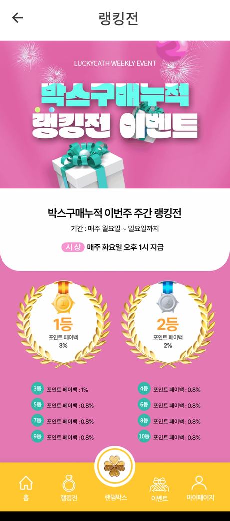 주간 랭킹전